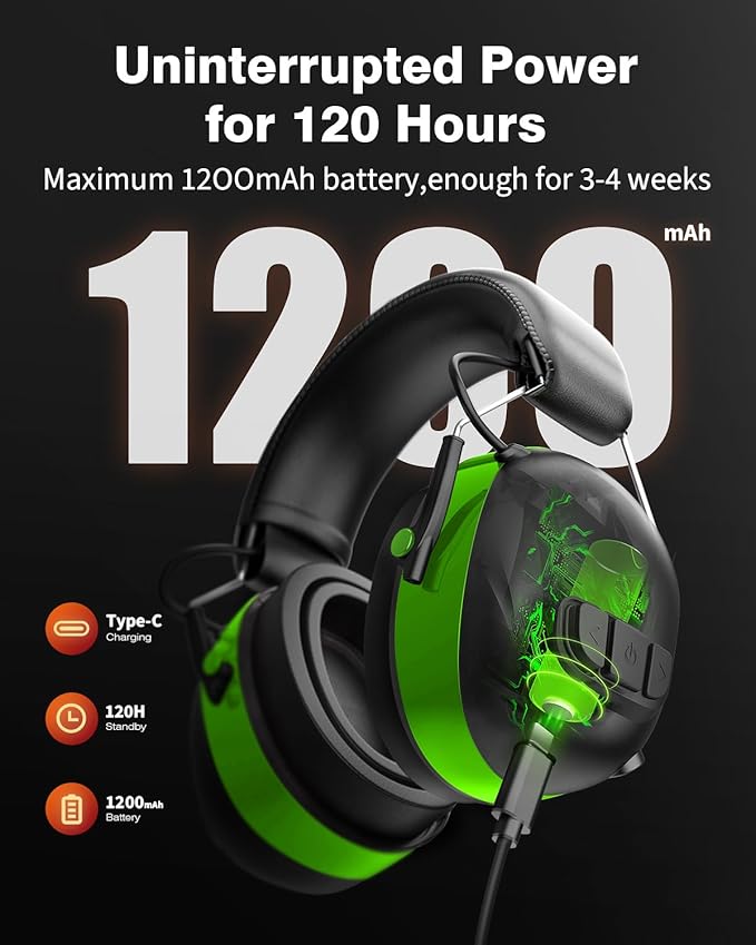 Gel Cushions Ear Muffs, Bluetooth 5.4 Hearing Protection Headphones with 1200mAh Battery, 120H Working Time, 30dB SNR, Larger Buttons for Easy Operation, Superior Stereo Sound Quality