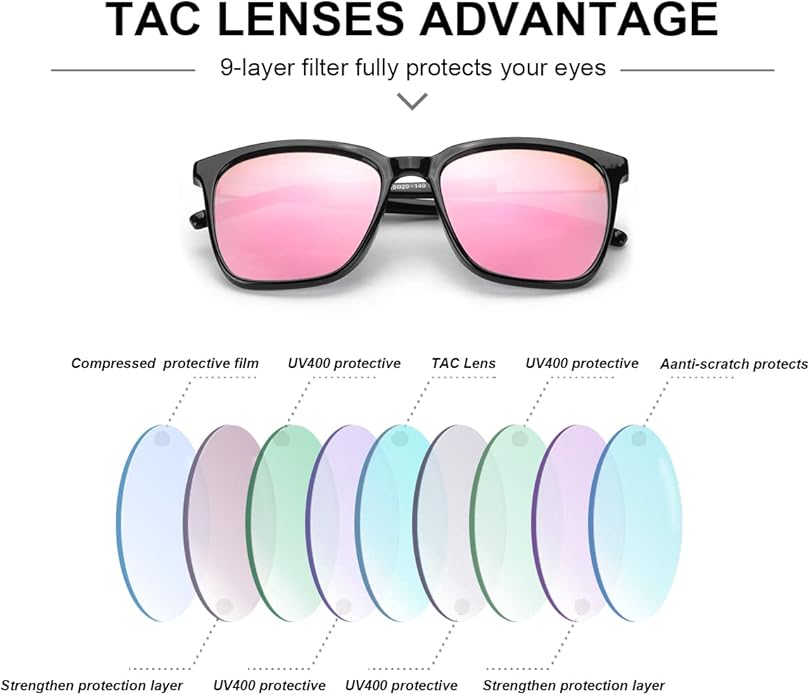 SIPHEW Oversized Square Sunglasses for Women|Lightweight Fashion Sunglasses 100% UV400 Protection|Trendy Mirrored Shade