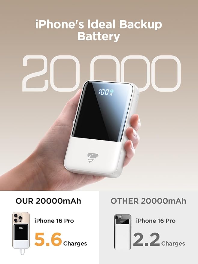 Aioneus 20000mAh Portable Charger, Power Bank with Built in Cables USB C 22.5W Fast Charging Battery Pack for iPhone 16 15 14 13 12 11 Pro Max, Samsung Galaxy S25 S24 S23 Android Phones (1Pack)