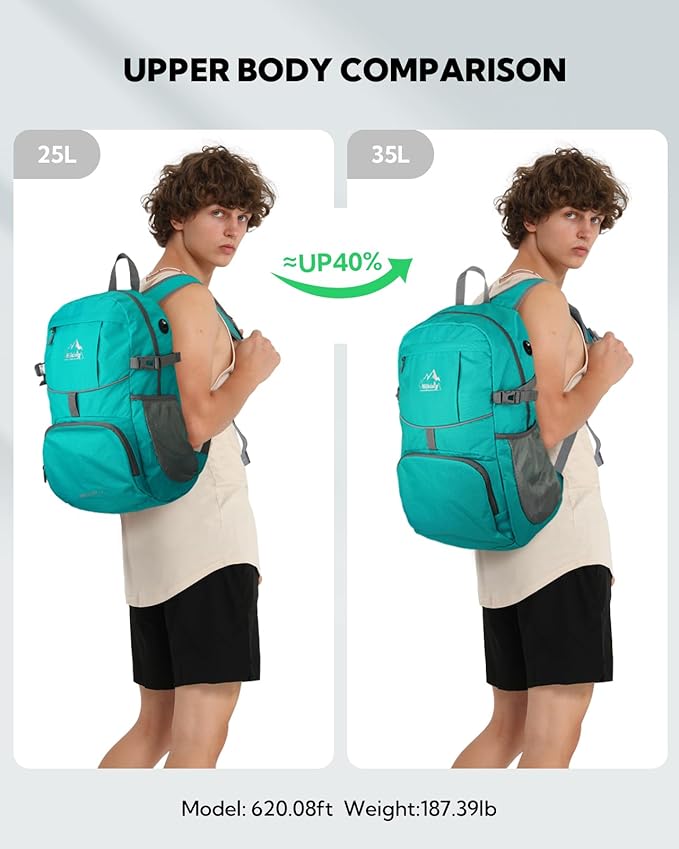 WATERFLY Hiking Packable Daypack Backpack: 35L Ultra Lightweight Day Pack for Woman Man - Large Compact Folding Back Pack for Outdoor Sport Cycling Camping Travel Trip - Turquoise
