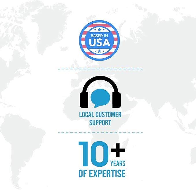 Ceptics Universal Travel Adapter, 5 in 1 Universal Laptop Charger with 2X USB-A & USB-C 3.5A for Mobiles, Laptops, Cameras US, UK, EU, AU, All in 1 Type A, C, G, I Output,