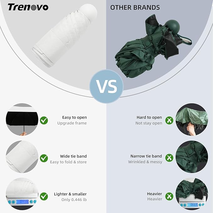 Compact Travel Umbrella, Small Pocket Mini Umbrella for Purse Wallet, UV Sun Rain Umbrellas for Backpack, Portable Folding Umbrellas for Women Kids