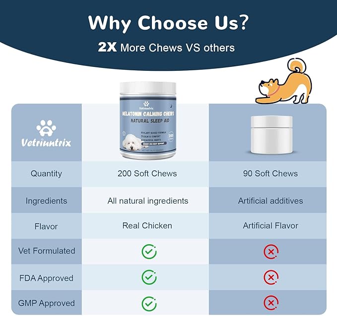 Melatonin for Dogs, Dog Calming Chews for Sleep Aid, Fireworks, Storms, Thunder, Barking, Separation, Calming Chews for Dogs with Valerian Root & L-Theanine, 90 Count