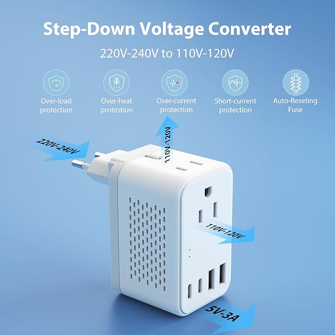 2000W 220V to 110V Voltage Converter US to Europe, Power Converter with Type C, A, G, I Plugs, 2 USB C & 2 USB A Ports, European Travel Converter for Hair Dryer, Curling Iron, Straightener, Chargers
