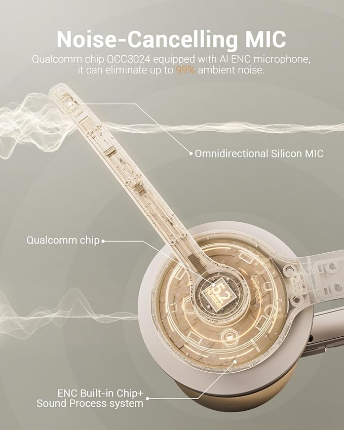 Wireless Headset with AI Noise Cancelling Microphone Bluetooth Headset - Bluetooth V5.2 Headphones with USB Dongle & Mic Mute for Computer/Laptop/PC/iPhone/Android/Cell Phones (White)