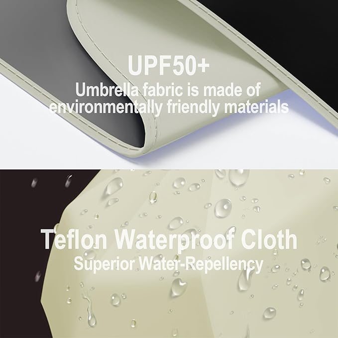 Automatic Mini Travel Windproof Folding Umbrella - UV Protection, Instant Open/Close for Rain/Sun, Small Compact Lightweight Design Fits in Tote Bag/Travel Case/Backpack for Commute, Women & Men