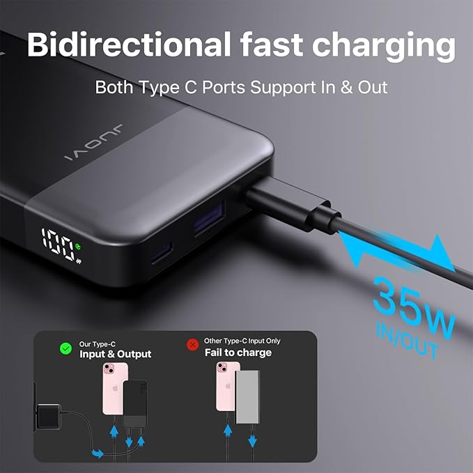 Power Bank Fast Charging 10000mAh 35W Portable Charger Small Battery Pack with PD 3.0 & QC 4.0 Type-C USB-A Input Output Lightweight Phone Charger Compatible for iPhone Samsung iPad