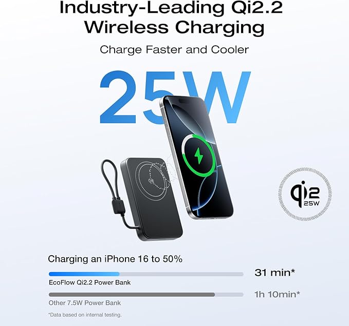 EF ECOFLOW Rapid Mag Power Bank 10,000mAh, Qi2.2 25W Wireless Charging, 0.6'' Slim Magnetic Portable Charger, Built-in USB-C Cable, Qi2 Certified Magsafe-Compatible Battery for iPhone 17/16/15, Black
