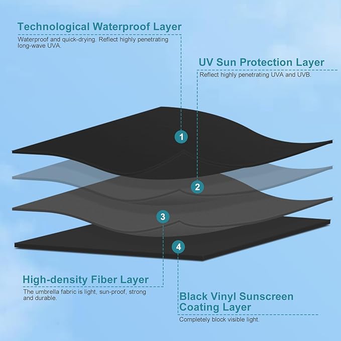 G4Free Mini Travel Umbrella UPF 50+ Ultralight Slim UV Protection Parasol, Windproof Compact Umbrella for Sun & Rain, Portable with J Hook Curved Handle Japanese Style for Women
