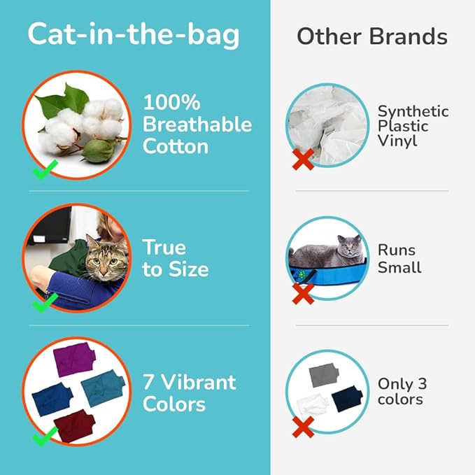 Cat-in-the-Bag Cozy Comfort Carrier - Extra Large Green Pet Carrier and Cat Carrier Soft for Cutting Nails, Vet Visits, Medication Administration, Dental Care, & Travel