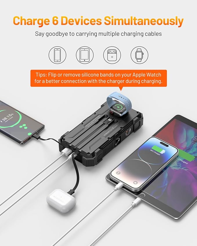 GOODaaa Solar Power Bank, 42800mAh Portable Charger 20W Fast Charging External Battery Pack Built in 4 Cables, Wireless Charging Power Bank for Apple Watches with Flashlight, Carabiner,Thermometer