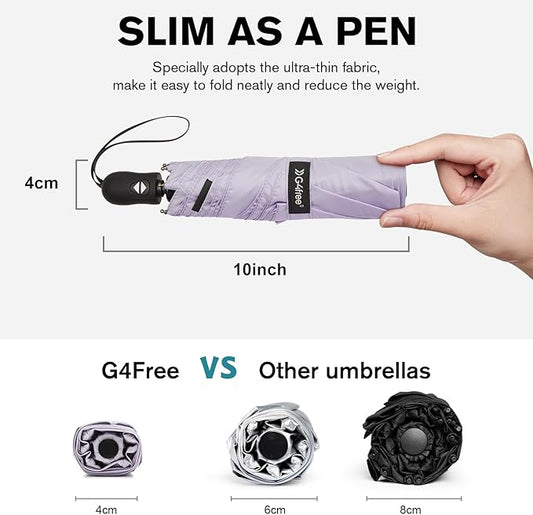 G4Free Mini Ultralight Umbrella UPF 50+ UV Protection Compact Lightweight Travel Umbrella Super Slim Small Portable Automatic Open and Close,40 Inch