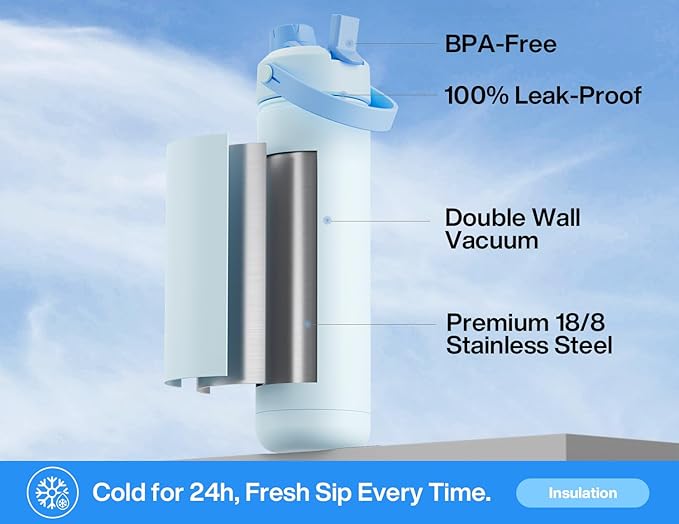 POWCAN 26 oz Insulated Water Bottle with 2-in-1 Straw and Spout Lid, Keep Cold 24H, Leak-Proof, Fits in Car Cup Holder, Stainless Steel Water Bottle for Sports, Travel, and School (Sea Breeze)