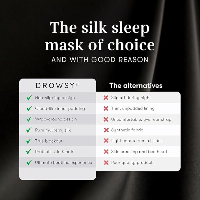DROWSY Silk Sleep Mask - Face-Hugging, Padded Cocoon for Luxury Sleep in Total Darkness - 100% Pure Mulberry Silk (Cosmic Energy)