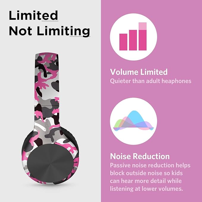 LilGadgets Connect+ Pro Wired Kids Headphones for School with Microphone, Volume Limiting Over-Ear Headset with Cord, SharePort Technology & SoftTouch Padding, Pink Camo