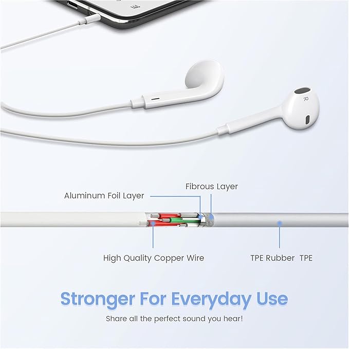 Wired Headphones for iPhone, MFi Certified, Built-in Mic & Volume Control, Noise Reduction in-Ear Earbuds, Plug & Play, Compatible with iPhone 14/13/12/11/X/8/7/SE, All iOS Systems