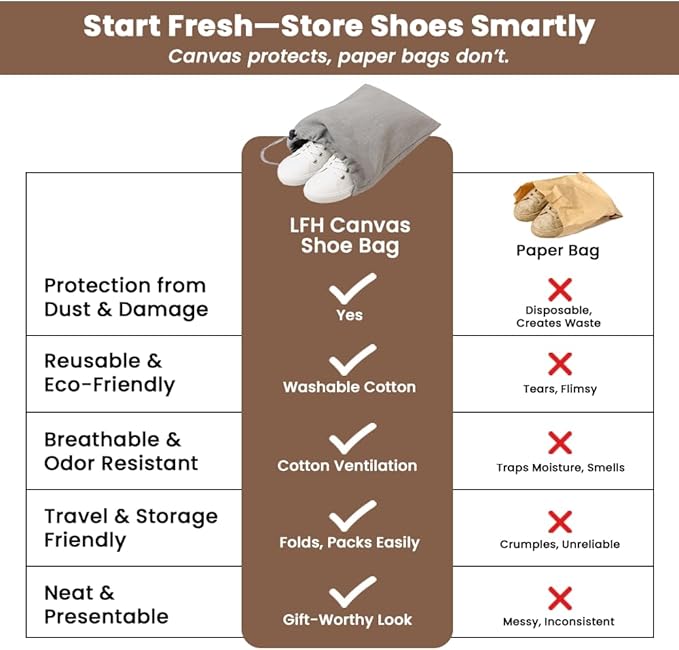 LFH Cotton Rich Shoe Storage Bags with Drawstring, Dustproof Breathable Reusable Organizer, Perfect For Travel, Dorm, Hotel, College, Gym, Easy to Carry, Machine Washable 8"x17" (Pack of 6) - Grey