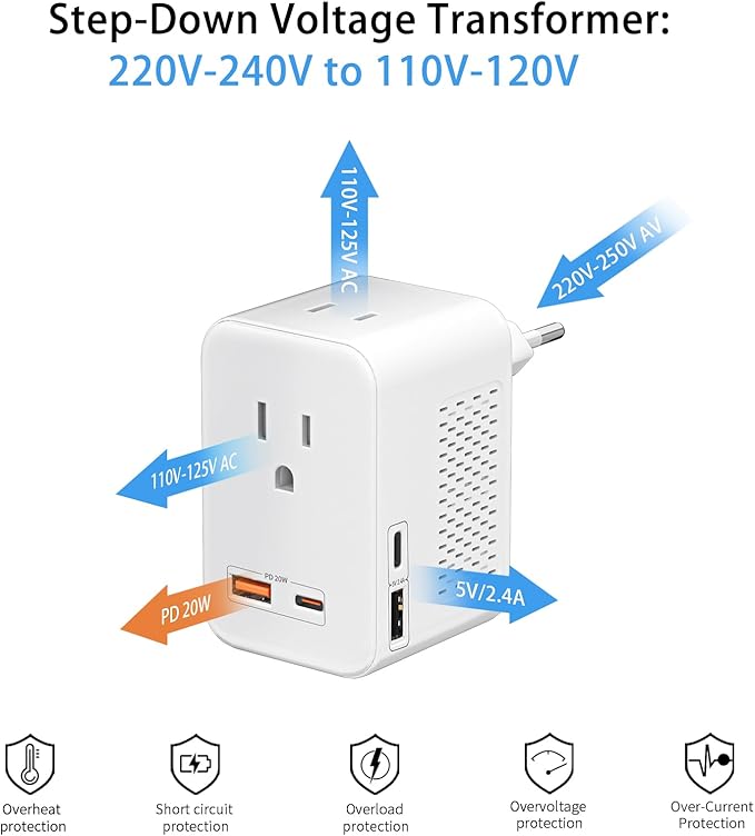 220V to 110V Voltage Conversion Plug Adapter for Traveling from USA to Europe with 2 USB and 2 USBC Ports PD 20 W, 2 AC Outlets International Power Adapter