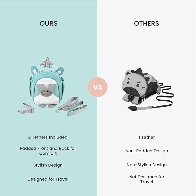 Lulyboo Ultra-Soft Unicorn Toddler Backpack with Detachable Leash & Wrist Tether, Kids Walking Harness with 5 Pockets, Adjustable Child Leash for Ages 1-7, Safety & Fun Travel Gear