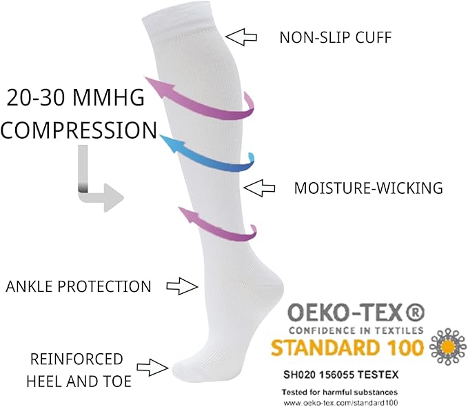 Compression Socks for Women Men Circulation Knee High 8 Pairs for Nurses, Running, Travel, Athletic