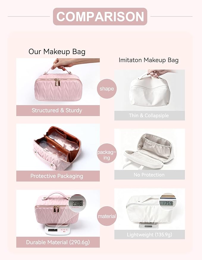 Travel Makeup Bag for Women, Large Capacity Cosmetic Bags for Girls, Compact Pouch Make up Organizer, Waterproof Toiletry Bag with Divider and Handle (Pink)