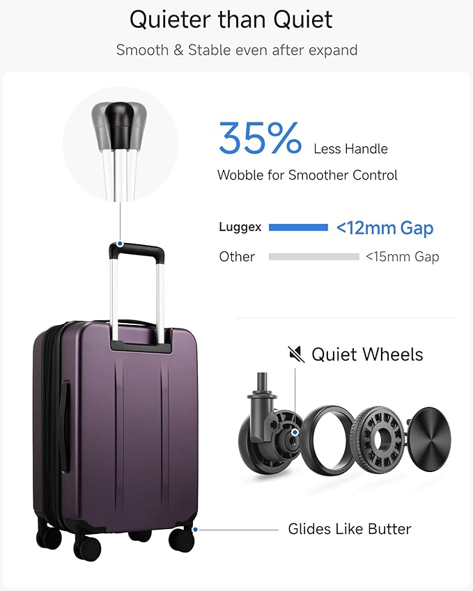 LUGGEX Carry On Luggage 22x14x9 Airline Approved, FLO5 Expandable Polycarbonate Suitcase with Front Pocket (FX-Core, Purple, 20 Inch)