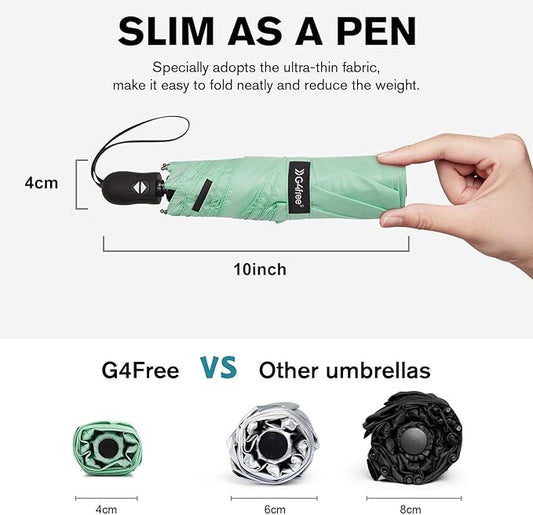 G4Free Mini Ultralight Umbrella UPF 50+ UV Protection Compact Lightweight Travel Umbrella Super Slim Small Portable Automatic Open and Close,40 Inch