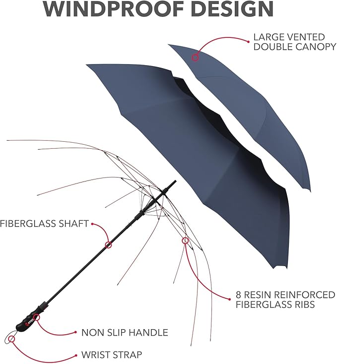Repel Umbrella Extra Large Windproof Golf Umbrella - Covers 2 People - 60" Wide Vented Double Canopy with Reinforced Fiberglass Ribs, Waterproof Coated Canopy