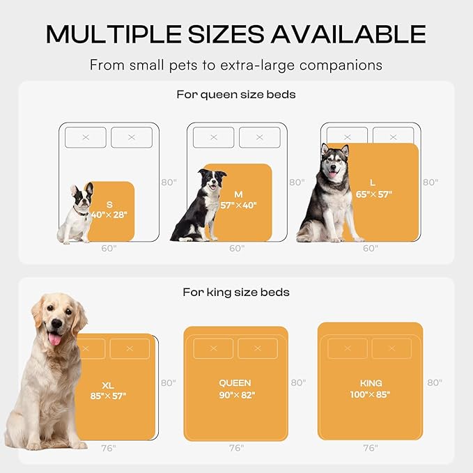 Waterproof Pet Blanket, Liquid Pee Proof Dog Blanket for Sofa Bed Couch, Reversible Sherpa Fleece Furniture Protector Cover for Small Medium Large Dogs Cats, Dark Gray Medium（57" x 40"）