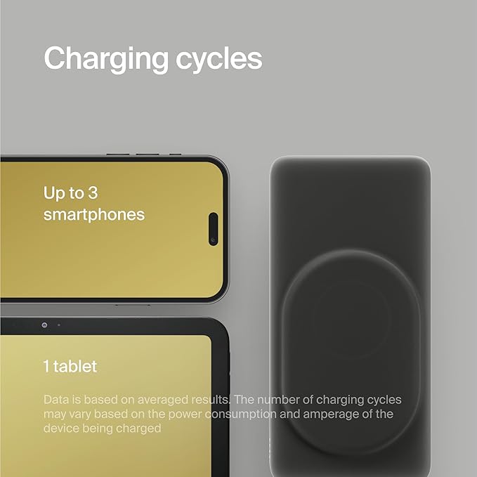 Clemm Portable 10000 mAh Wireless Power Bank, Travel Essential, Quick Charging for iPhone 16/15/14/13/12/11/X, Samsung Galaxy, iPad, Google Pixel & More - USB-C × 1 & USB-A × 1, Graphite