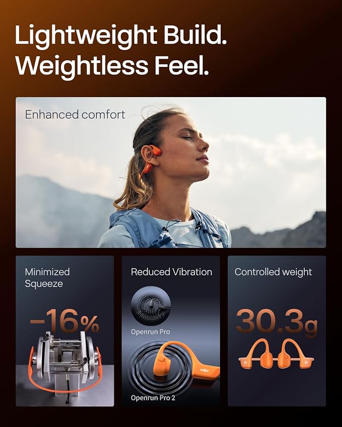 SHOKZ New OpenRun Pro 2 Mini-Open-Ear, Bone Conduction Sport Headphones -with Reflective Strip -Sweat Resistant, Workout Headphones -Secure, Wireless, Comfortable Fit-Deep Bass and Smart Mic App