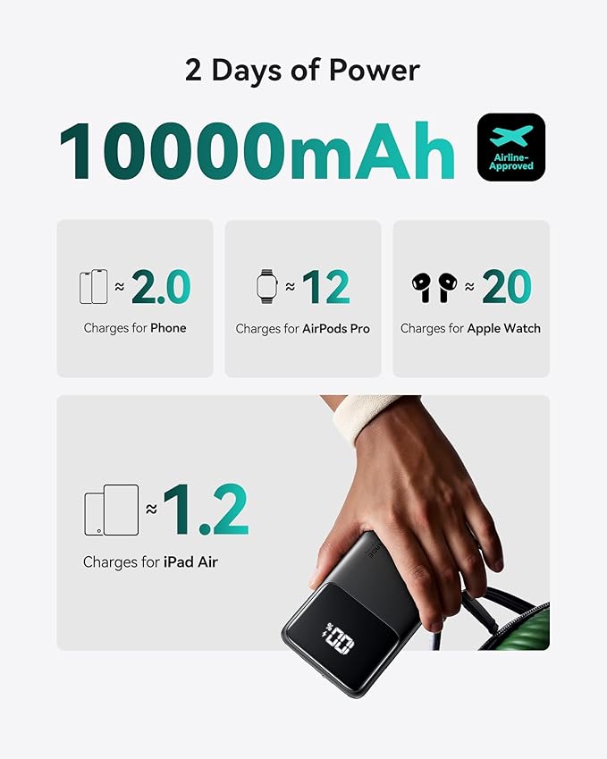 INIU Portable Charger, Slimmest Fast Charging 10000mAh USB C in/Out Power Bank, 22.5W PD3.0 QC4+ Battery Pack, Portable Phone Charger for iPhone 16 15 14 13 12 Pro Samsung S22 S21 Google AirPods iPad