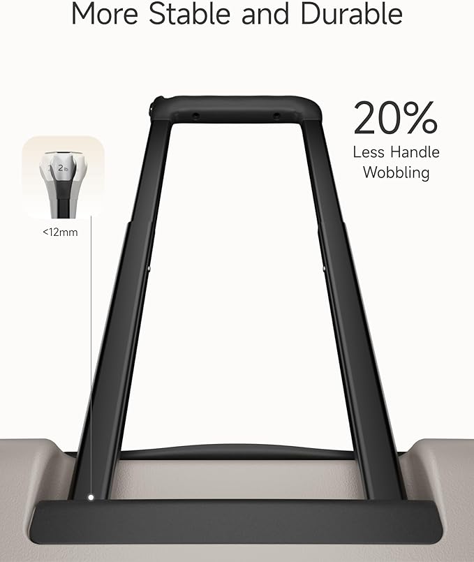 LUGGEX Carry On Luggage HUP3, Accelerate Access with DiHook, Handy Pouch, 20 inch Expandable Hard Shell Suitcases with Spinner Wheels