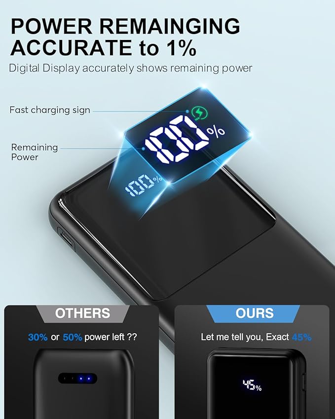 Power Bank Portable Charger 10000mAh PD 22.5W, Battery Pack for Heated Vests & Jackets, LED Display & USB-C in/Out, Travel Essentials, Compatible for Smartphones, Tablets & More (Black)