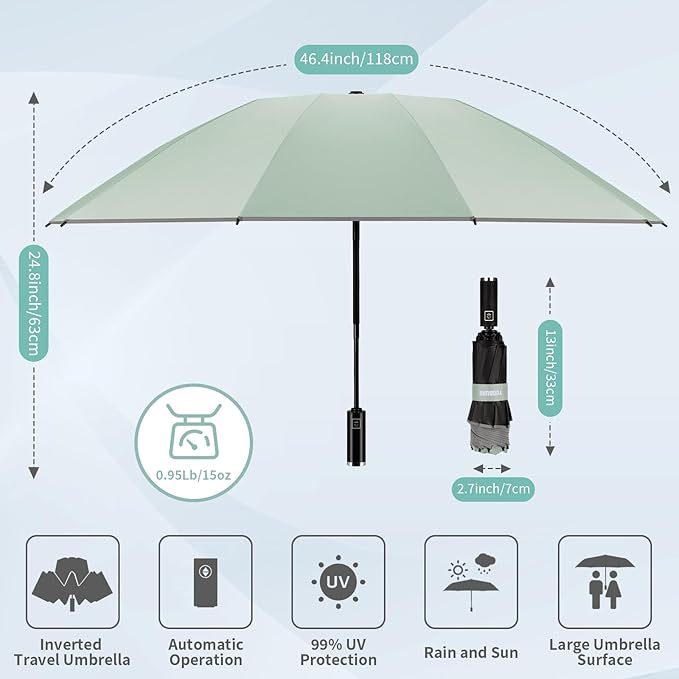 Yoobure Inverted Windproof Travel Umbrella - Automatic Umbrellas for Rain, Compact Folding with Reflective Stripe, Portable Large for Backpack, Lightweight with Sun UV Protection