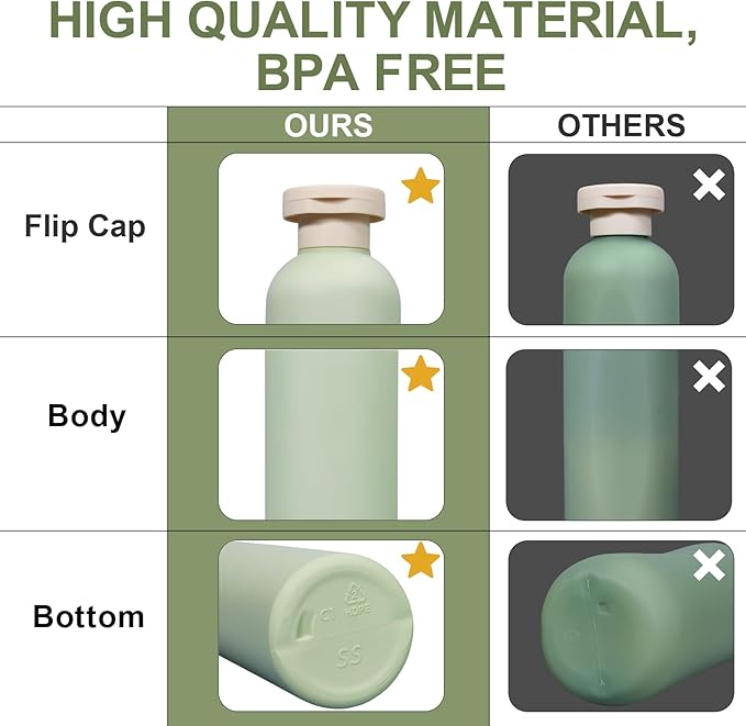 ASEVAT 8.8oz 3Pcs Plastic Refillable Travel Shampoo and Conditioner Bottles Refillable Travel Bottle with Flip Cap Plastic Shampoo and Conditioner Bottles