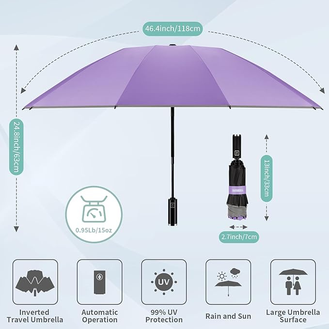 Yoobure Inverted Windproof Travel Umbrella - Automatic Umbrellas for Rain, Compact Folding with Reflective Stripe, Portable Large for Backpack, Lightweight with Sun UV Protection