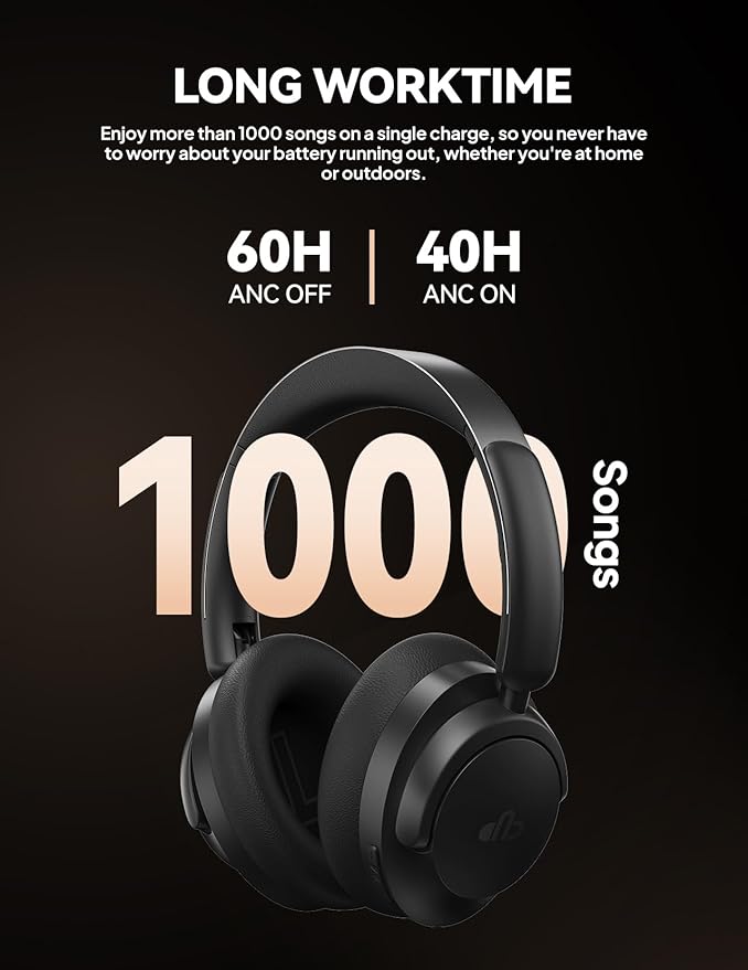 Hybrid Active Noise Cancelling Headphones, Over-Ear Bluetooth Headphone, 60H Playtime, Deep Bass, Transparency Mode, Comfort Fit Ear Cups, White Elephant Gifts for Adults, Travel Office Home - Black