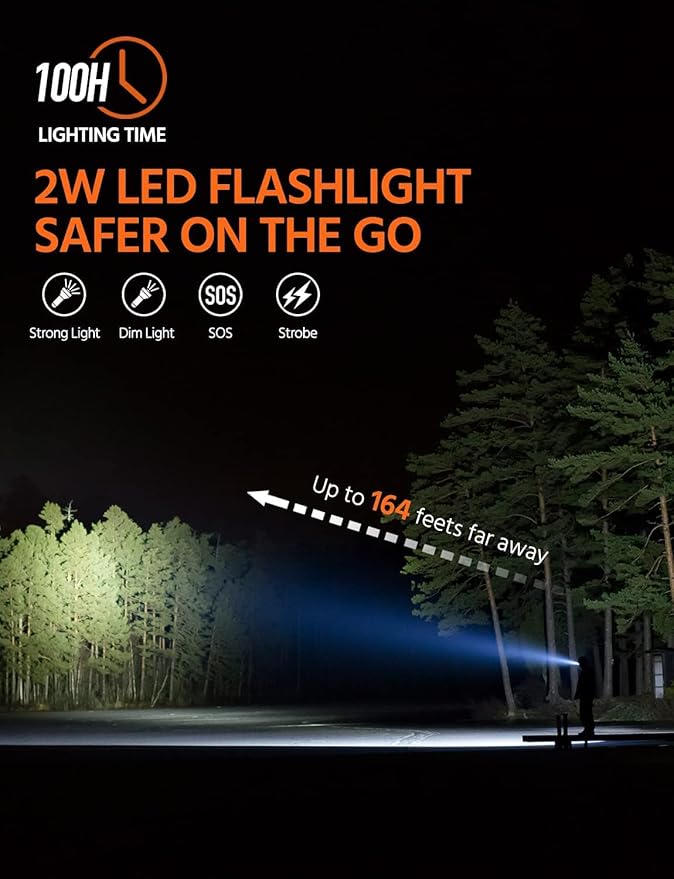 Solar Charger Power Bank 42800mAh, Portable Charger, Solar Power Bank,External Battery Pack 5V3.1A Qc 3.0 Fast Charger Built-in Super Bright Flashlight (Orange)