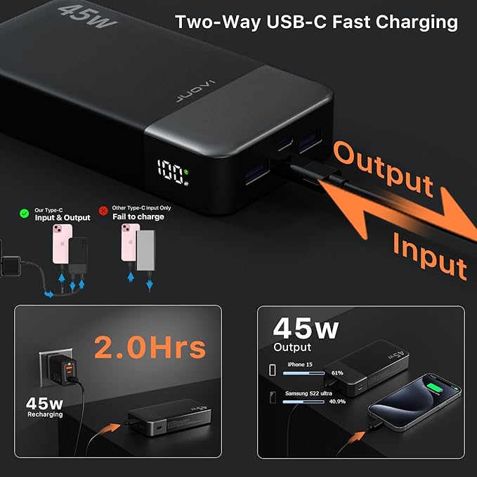 J2621 Power Bank Portable Charger 20000mAh 45W, PD3.0 QC 4.0 Fast Charging Battery Pack with LED Display,2 USB-C,2 USB-A for iPhone 15 16, MacBook
