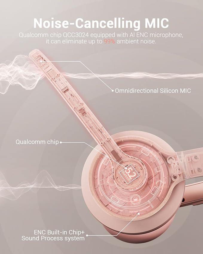 Wireless Headset with AI Noise Cancelling Microphone Bluetooth Headset - Bluetooth V5.2 Headphones with USB Dongle & Mic Mute for Computer/Laptop/PC/iPhone/Android/Cell Phones (Pink)