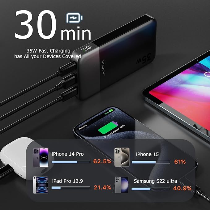 Power Bank 10000mAh, 35W Portable Charger,Fast Charging Portable Battery Pack with PD 3.0 & QC 4.0, USB C Portable Power Bank for iPhone 15 14 13 Series, Galaxy, Tablet, Switch, and More（Black）