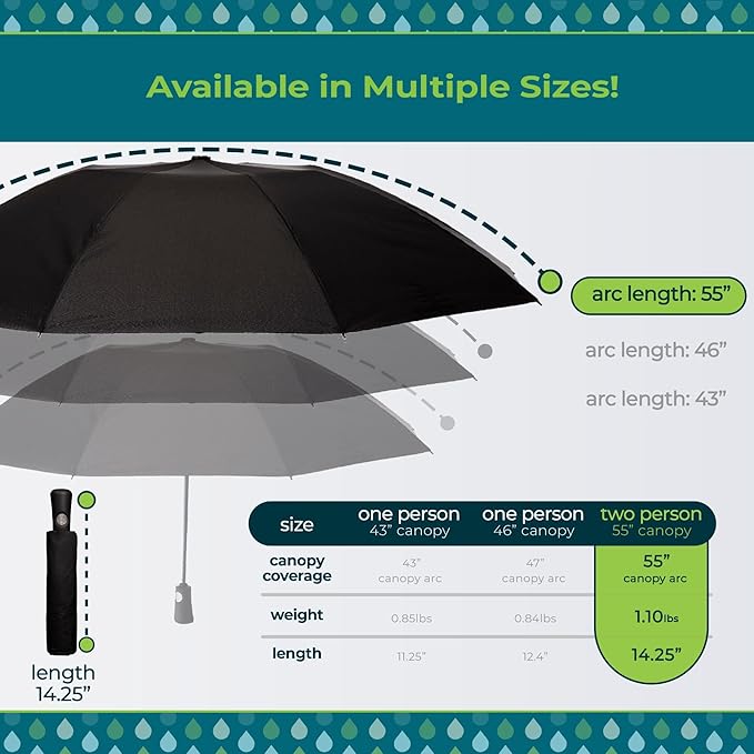 Totes Reverse Close Folding Inbrella with Auto Open Close and Compact