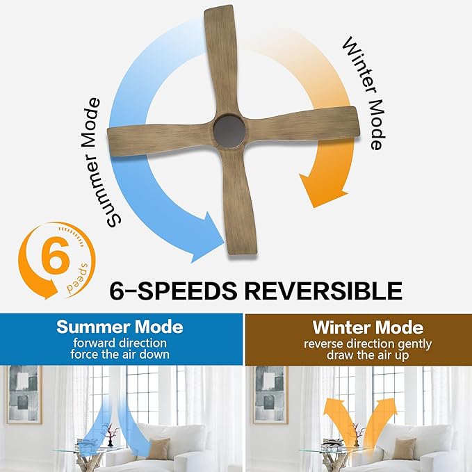 WINGBO 48 Inch DC Ceiling Fan without Lights, 4 Carved Solid Wood Blades, 6-Speed Noiseless Reversible DC Motor, Modern Ceiling Fan No Light with Remote, Graphite Finish with Gray Blades, ETL Listed