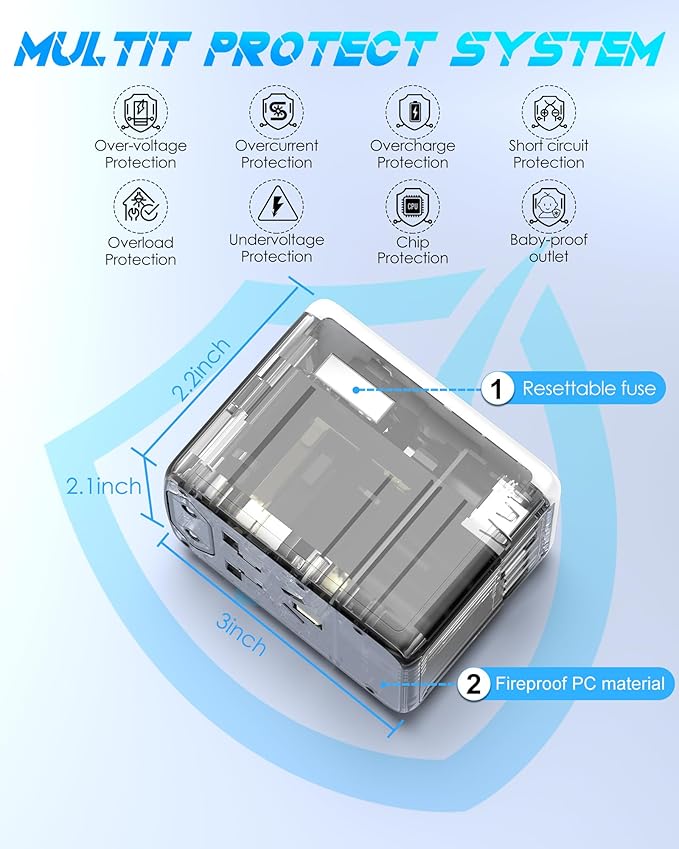 35W PD Universal Travel Adapter with 5 USB Ports and 2500W AC Outlets, PD Fast Charging International Plug Converter Travel Charger Multi Plugs All in One for EU US UK AUS 200+ Countries