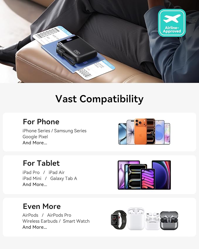 INIU Portable Charger, Smallest 22.5W 20000mAh USB C in & Out Power Bank Fast Charging, PD 3.0+QC 4.0 LED Display Phone Battery Pack Compatible with iPhone 17 16 15 14 Pro Samsung S24 Google, Green