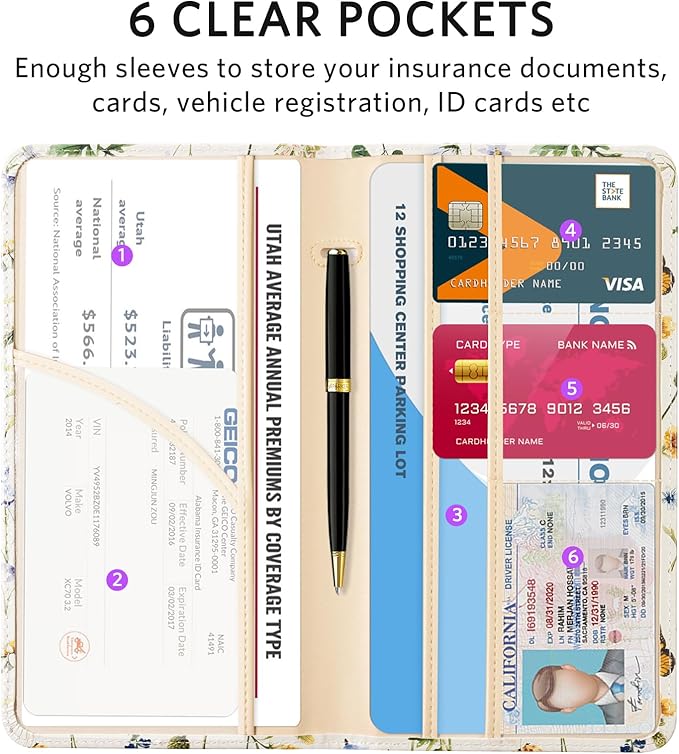 CoBak Car Registration and Insurance Holder - Vehicle Glove Box Car Organizer,Auto Truck Comparment Accessories Case with Magnetic Closure for Driver License,Cards