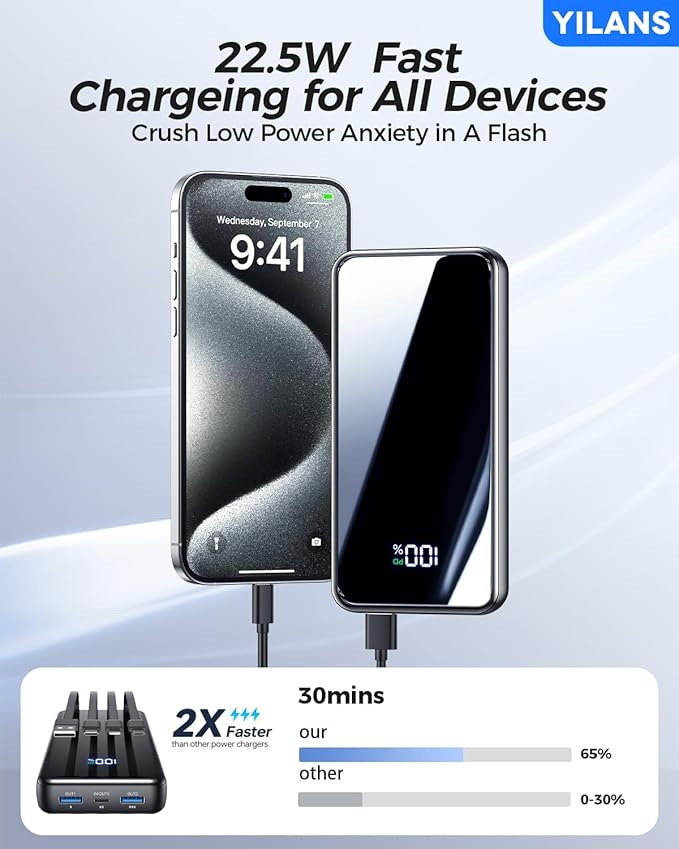 Portable Charger,50000mAh Power Bank Built-in Cable, 22.5W PD USB C In & Out Fast Charging, External Battery Pack with 6 Output & 2 Input, Travel Phone Charger for iPhone 17/16/15/14/13/12, Android