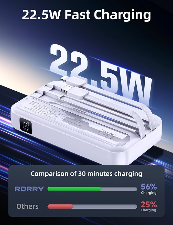 RORRY Portable Charger Built in Cables, AC Wall Plug in Portable Charger Power Bank 10000mAh Travel Battery Pack 22.5W Fast Charging for iPhone 17/16/15 Samsung Galaxy S24/S23 Pixel LG iPad, Purple