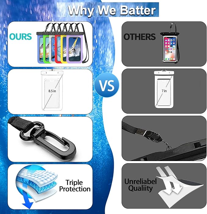 Up to 8.3" 4 Pack Black White Universal Waterproof Phone Pouch, Large Phone Waterproof Case Dry Bag,Protection Level: IP68,Outdoor Sports for Apple iPhone,Samsung,and More,Black,White